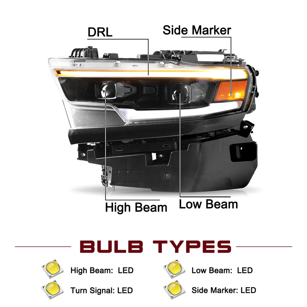 2019-2023 Dodge Ram 1500 TRX Full LED Projector Headlights