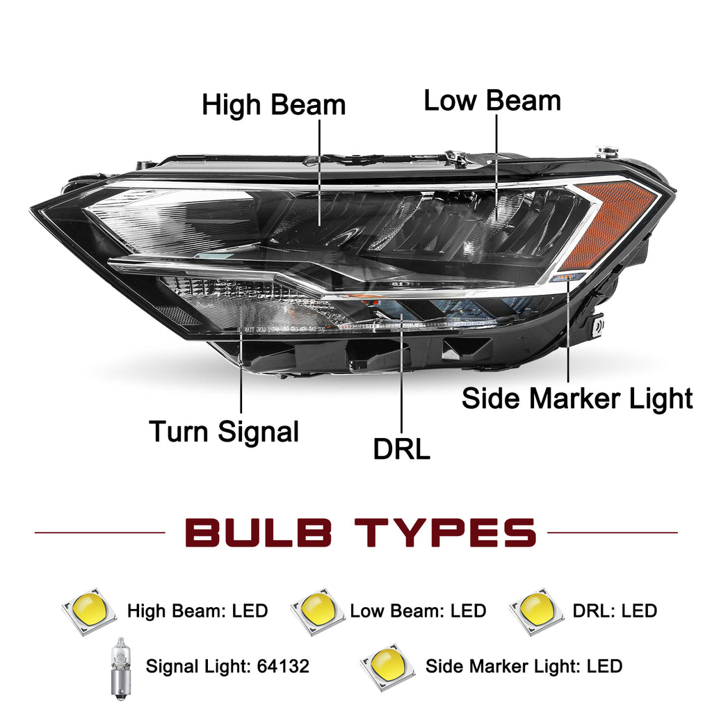 2019-2023 Volkswagen Jetta LED Headlights for Non-Projector Models – LESEM